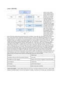 A detailed analysis on the life of James I with events valuable to his reign