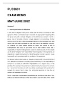 Exam (elaborations) Pub2601 - Foundations Of Public Administration (PUB2601) 