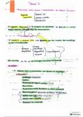 Hueso, músculo, cartílago y enfermedades del aparato locomotor