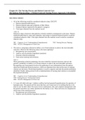 (Complete Answered) Test Bank Pharmacology A Patient-Centered Nursing Process Approach, 11th Edition by Linda E. McCuistion Chapter 1-58