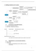 Samenvatting Basisbegrippen taalkunde: Semantiek en pragmatiek