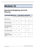 Module 21 Operational Budgeting and Profit Planning