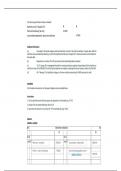 FAC1502 ASSESSMENT 3 SEM 2 OF 2024 EXPECTED QUESTIONS AND ANSWERS