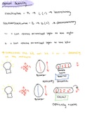 Organic chemistry optical activity 