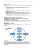 Samenvatting BOS Kwalitatief + Grasple CCFES Universiteit Utrecht