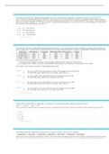 QMI1500 Assessment 3 sem 2 of 2022 EXPECTED QUESTIONS AND ANSWERS