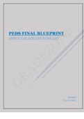 Pediatrics Final Blueprint | Questions And Answers| Solved|