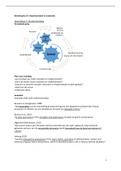 Complete samenvatting Implementatie & Evaluatie van Beleid (2022-23)