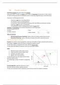 Summary Ecological Methods: Applied Statistics (visual)