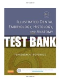 Illustrated Dental Embryology Histology and Anatomy 4th Edition Fehrenbach Test Bank