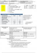 praktische samenvatting accountancy semester 1