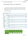 SOC 200 - Case Study Report 1: THREE JAYS CORPORATION; Complete solution.