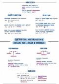 Subtraktion, Multiplikation & Division von Zahlen & Variablen 