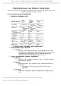 NUR 2392 Multidimensional Care II Exam 1 Study Guide