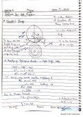 Newton Rings with Diagram