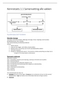 Samenvatting  Alle Vakken, Periode 1.1 Samenvatting  Fontys Paramedische Hogeschool Eindhoven