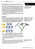 Grade 10 Science notes (Unit 1 Biology) Phylogeny and Modern Tax - notes + practice questions 