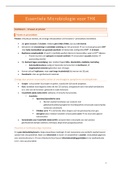 Samenvatting 'Essential Microbiology For Dentistry' (H4,5,21,23,36,37,38)