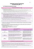 RESUMEN CRITERIOS DIAGNÓSTICOS 1C PSICOPATOLOGÍA (DSM-5 Y CIE-11) - UNED