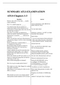 SUMMARY ATLS EXAMINATION ATLS Chapters 1-3