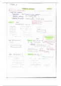 AQA AS Mathematics  full class notes 