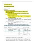 Biochem2Exam2Studyguide_X.