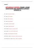 AIR ASSAULT SCHOOL PHASE 1 EXAM  QUESTIONS AND ANSWERS ALREADY  GRADED A+