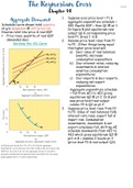 EKN120 Chapter 14: Keynesian Cross