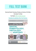 Illustrated Dental Embryology Histology and Anatomy 5th Edition Fehrenbach Test Bank