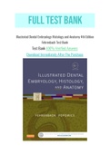 Illustrated Dental Embryology Histology and Anatomy 4th Edition Fehrenbach Test Bank.pdf