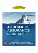 Solution Manual For Auditing & Assurance Services 9th Edition by Timothy Louwers, Penelope Bagley, Allen Blay, Jerry Strawser and Jay Thibodeau