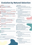 Evolution by Natural Selection [Grade 12 Life Science/Biology]