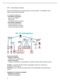 IMM - Samenvatting alle hoorcolleges