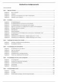 Volledige samenvatting Strafrecht en strafprocesrecht 2023-2024 MET handige schema's (geslaagd met 14/20)