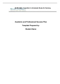 NURS 6003 Week 3 Assignment_ Academic Success and Professional Development Plan Part 2_ Strategies to Promote Academic Integrity and Professional Ethics