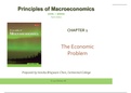 Summary  ECON 112 (econ112)