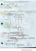 Calc Ch 2 Exam 2 Review  B Solutions