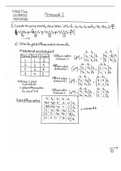 Homework- Analysis of systems of springs using Stiffness/Displacement Method