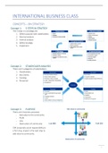 Summary - International Business