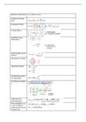 Samenvatting algemene Chemie I   lijst met te kennen formules en constanten