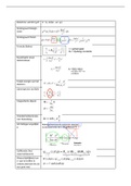 lijst met te kennen constanten en formules Chemie I