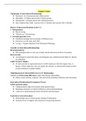 COMM230 Intercultural Communication Notes Chapters 5-8