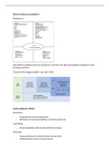 Samenvatting  Klinisch Redeneren (KT1-LP4) Leerjaar 1 Avans hogeschool