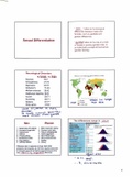 Neurobiology N110 Sexual Differentiation Lecture Slides