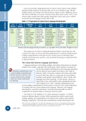 LETRS Unit 1 Supplemental Handouts|very helpful