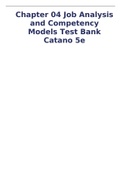 Chapter 04 Job Analysis and Competency Models Test Bank Catano 5e