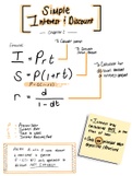 Summary  DSC1630 - Introductory Financial Mathematics (DSC1630)