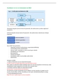 HRM 1 Hoofdstukken 1, 3, 4