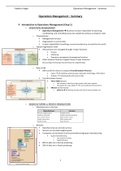 Operations Management Summary VUB