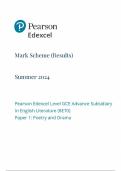 2024 EDEXCEL AS-LEVEL ENGLISH LITERATURE PAPER 1 & PAPER 2 MARK SCHEMES